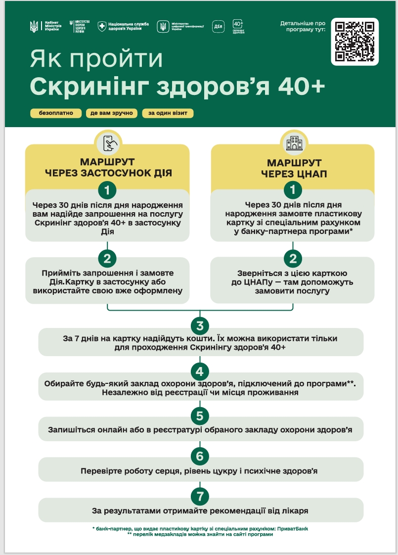 Знімок екрана_19-1-2026_115028_